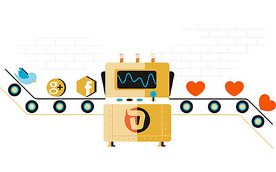 Social media tracking software 2015