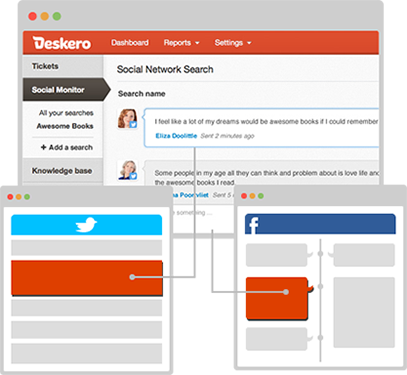 social media monitoring tools